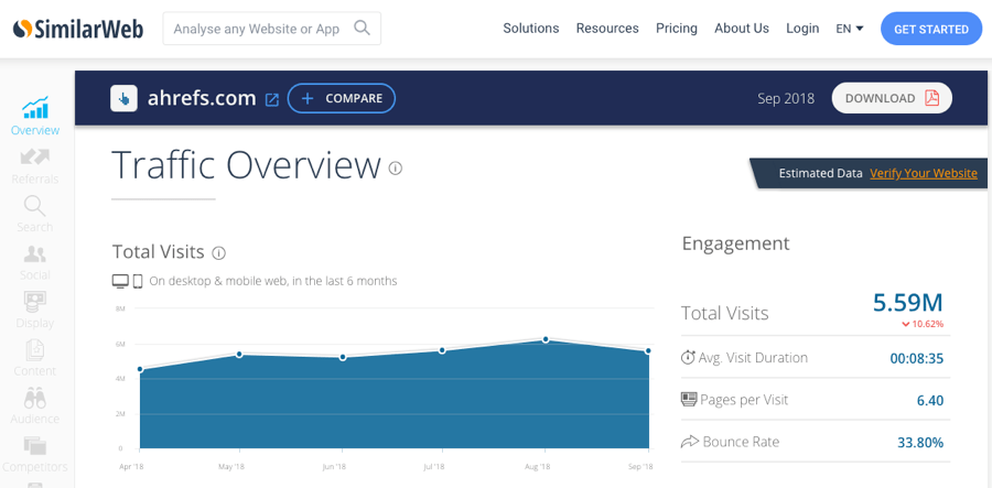 similarweb 1